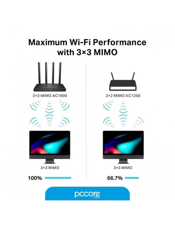 Router 4p Tp-Link Archer C80 AC1900 Doble Banda